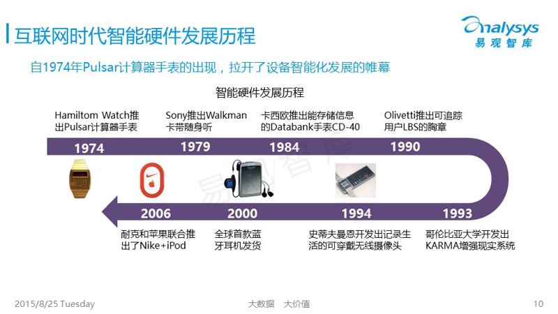 荥阳智能科技：智慧城市的未来是如何被塑造的？