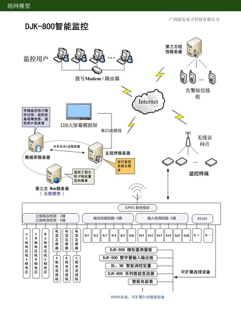 工业智能化：工具推荐与实践指南