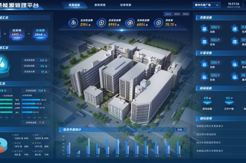 物联网应用：从智能家居到工业自动化，物联网如何改变我们的生活？